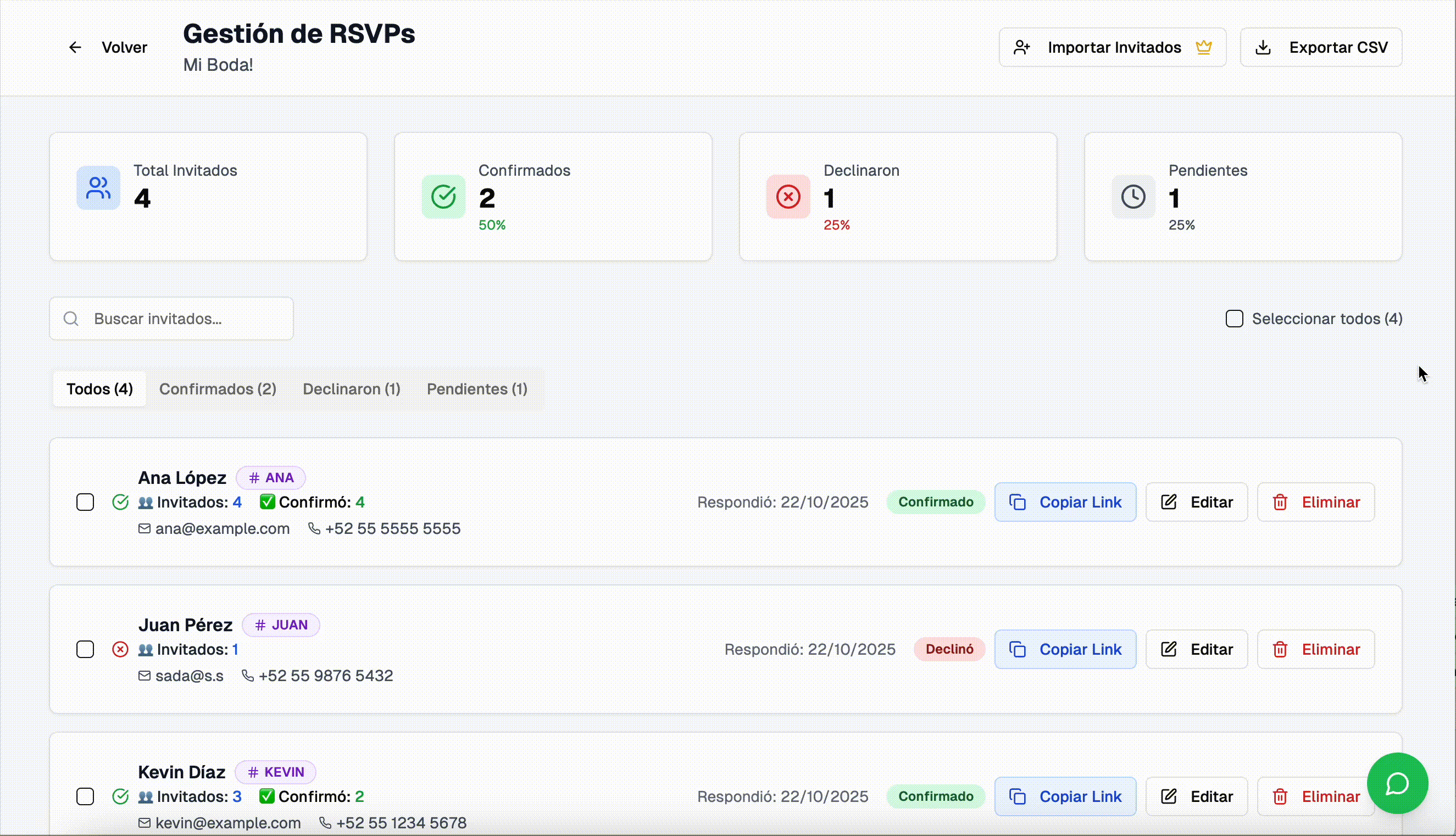 Demo del panel de control y gestión de RSVP